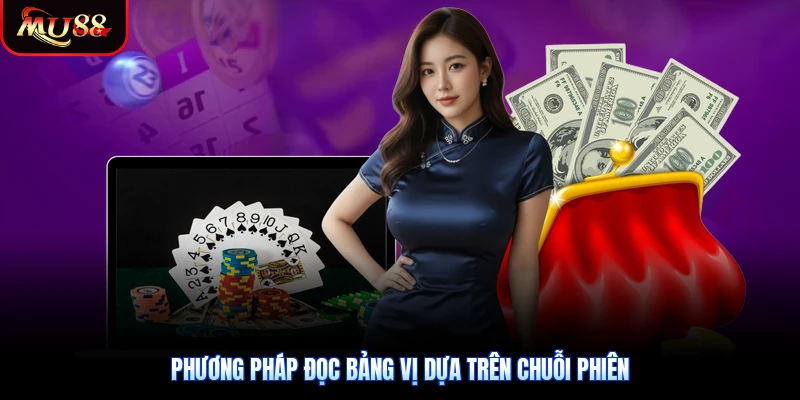 Phương pháp đọc bảng vị dựa trên chuỗi phiên
